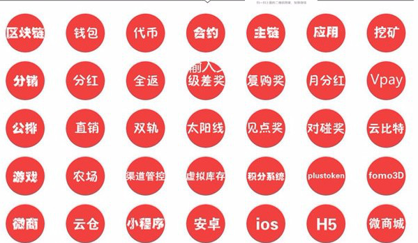 業(yè)務(wù)1.png